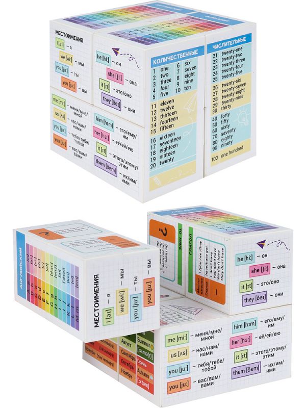 КУБ-1812 КУБИК-ТРАНСФОРМЕР. ШПАРГАЛКА ШКОЛЬНИКА «Английский язык». (8х8 см, в пленке)